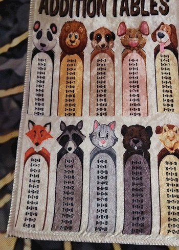 Çocuklar için Çok Renkli Hayvan Figürlü Halı - Görsel 4