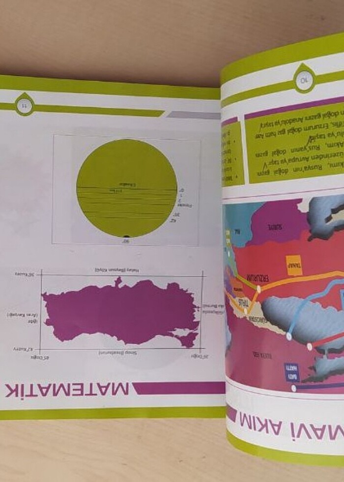 Haritalarla coğrafya  - Görsel 2