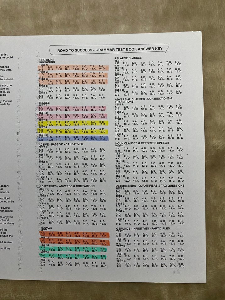 Road to Success Grammar Test Book - Görsel 2