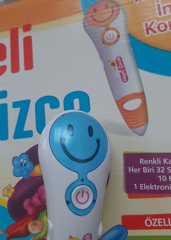  Beden Renk Neşeli İngilizce Konuşan Eğitim Kalemi