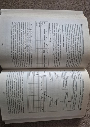 Eğitimde Program Geliştirme - Hasan Şeker - Görsel 2