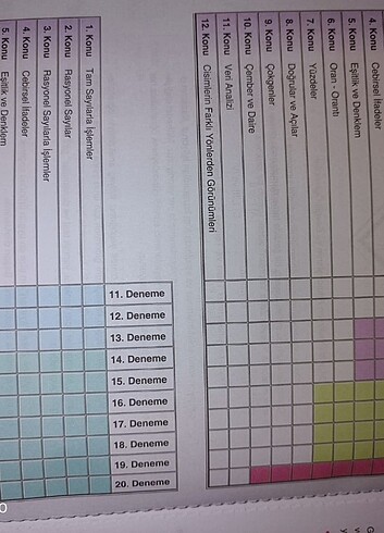  7. Sınıf matematik 