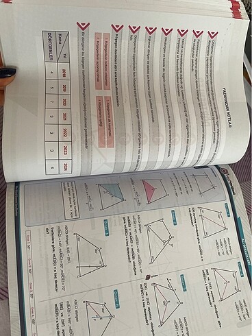 Beden Renk TYT-AYT GEOMETRİ MİKRO ORJİNAL YAYINLARI