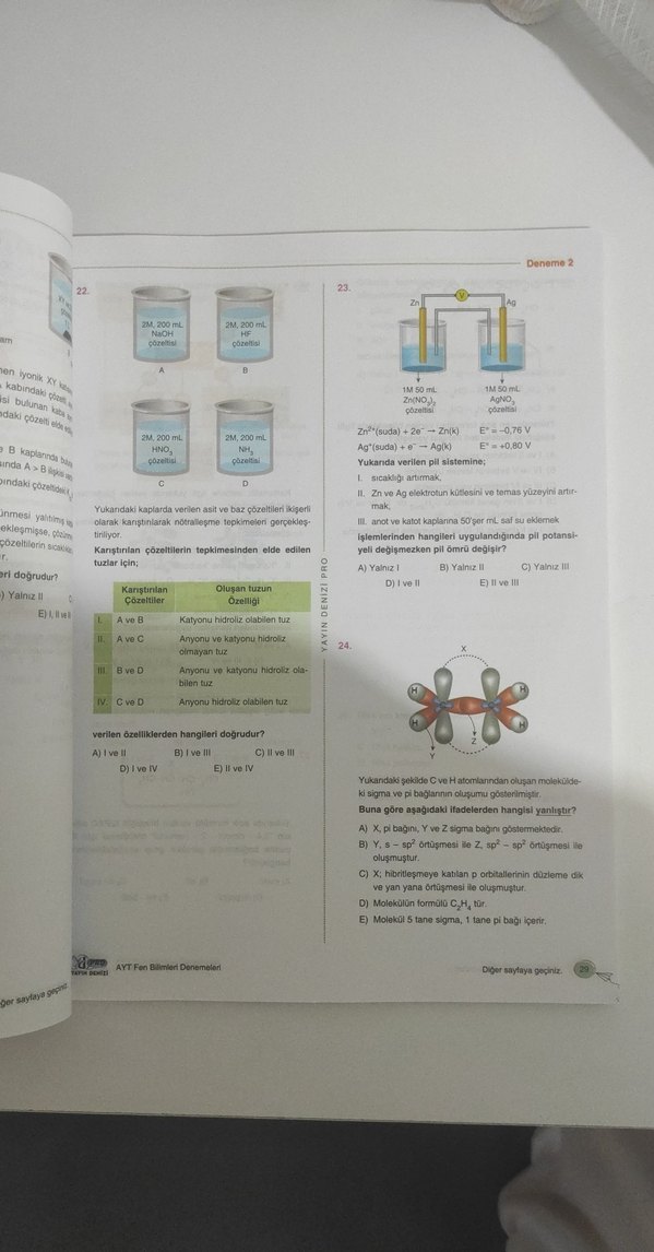 Fen Bilimleri Denemeleri AYT 10x40 Pro Kitap - Görsel 2