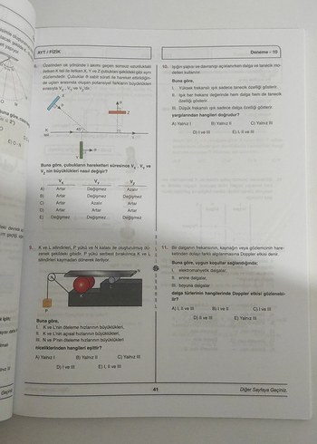 AYT Fizik Branş Denemeleri 25x14 Güncel - Görsel 2