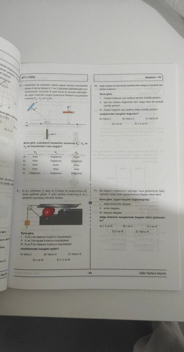 AYT Fizik Branş Denemeleri 25x14 Güncel - Görsel 2