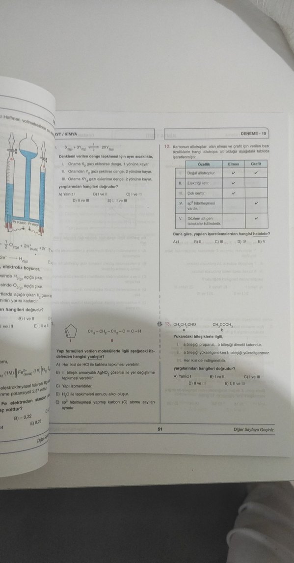AYT Kimya Branş Denemeleri 25x13 Güncel - Görsel 2