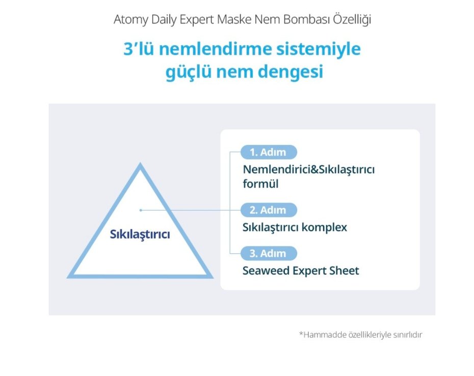 Atomy Daily Expert Sıkılaştırıcı Maske - Görsel 4