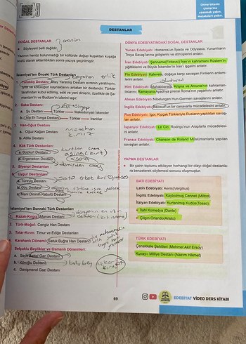 Beden Türkçe Matematik Edebiyat Video Ders Kitabı