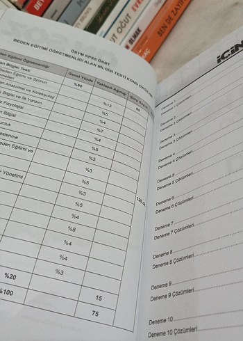 beden eğitimi öğretmenliği deneme kitabı - Görsel 4