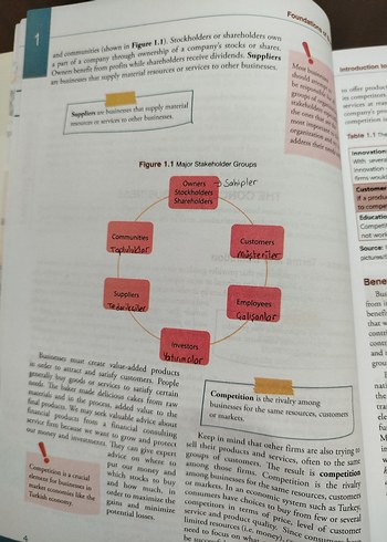 Anadolu Üniversitesi Introduction to Business Kitabı - Görsel 4