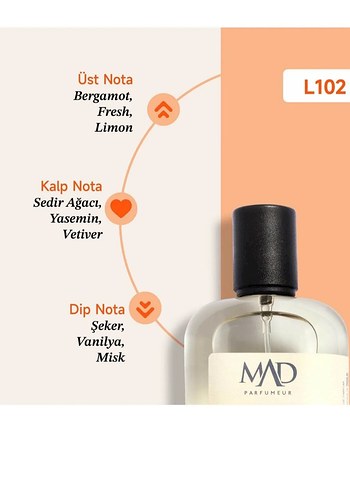 MAD Kadın Parfüm - Görsel 3