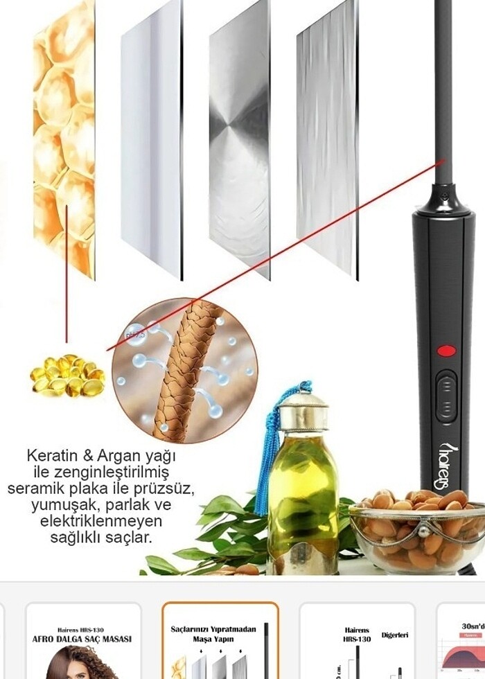 Hairens Maşa - Görsel 2