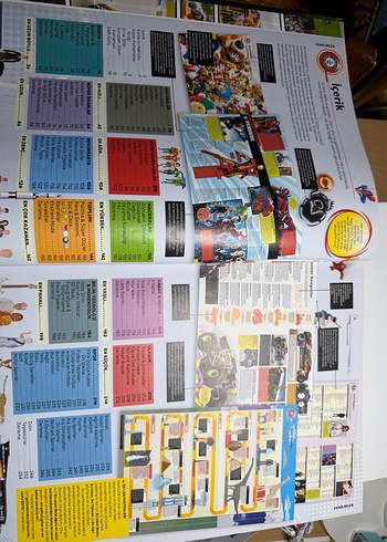 Guinness World Records 2018 Kitabı - Görsel 3