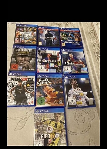 Beden Renk PS4 1tb