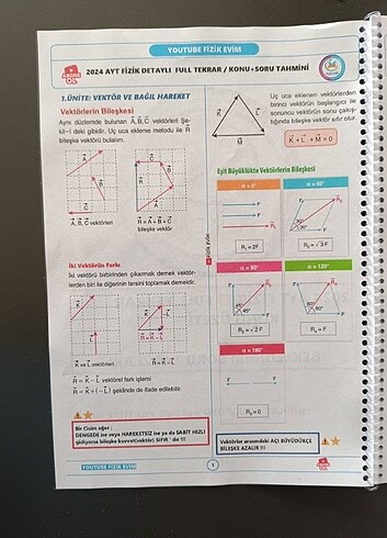 Fizikevim AYT Full Tekrar