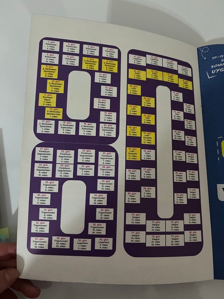 80 Günde AYT Matematik Kampı Video Ders Kitabı - Görsel 3