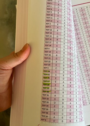 Kimya Soru Gezegeni - Yeni Nesil Soru Kitabı