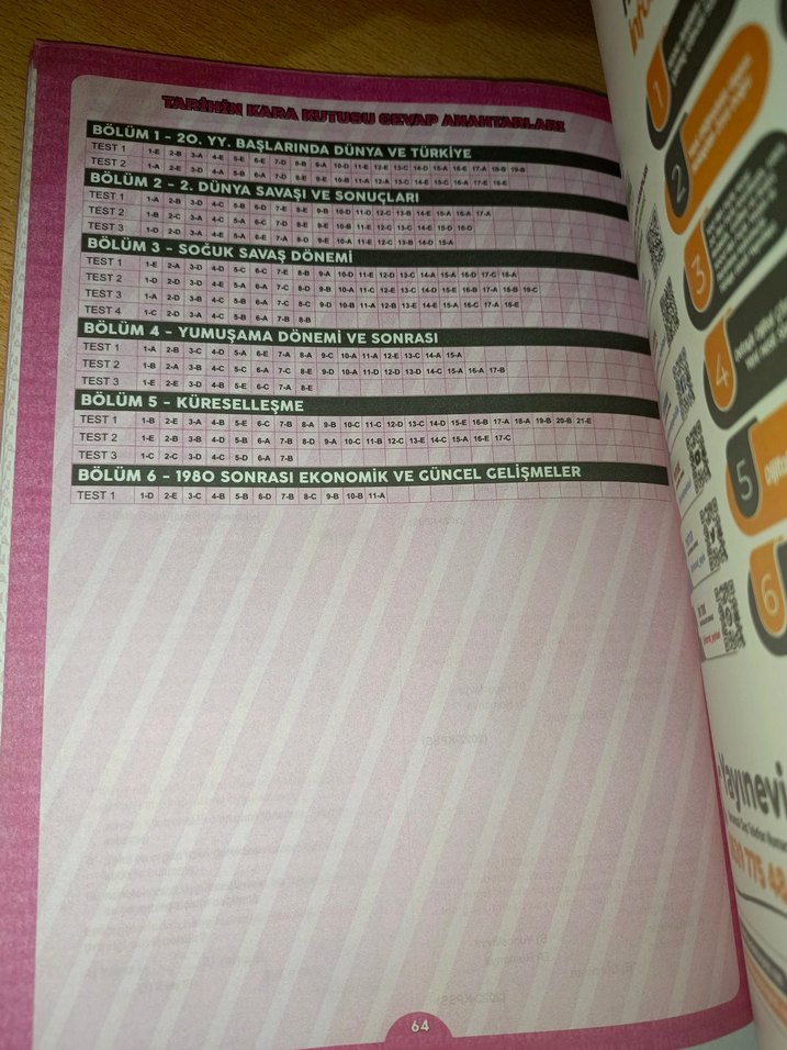 KPSS Tarihin Kara Kutusu Soru Bankası - Görsel 4