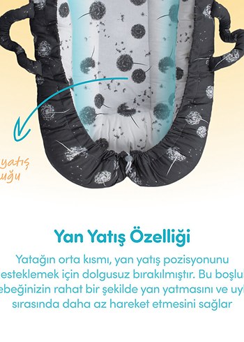 Anne Yanı Yastıklı Reflü Yatağı - Görsel 5