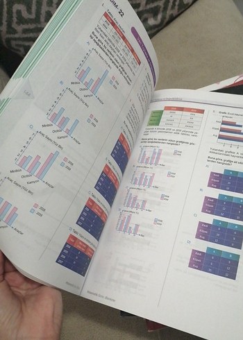 Beden WORKWIN 6. Sınıf Matematik Soru Bankası ve yeni nesil defteri