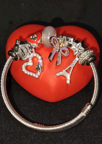 PANDORA