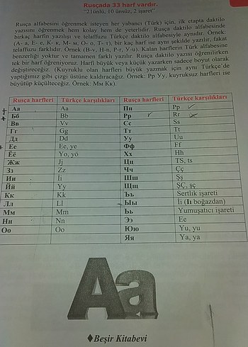 Kolay Yöntemlerle Rusça Dilbilgisi Kitabı - Görsel 4