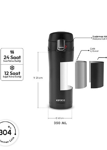 Karaca Siyah  Termos - Görsel 4