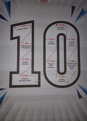 10 Günde Temel Atma Garantili Paragraf Kitabı - Görsel 2