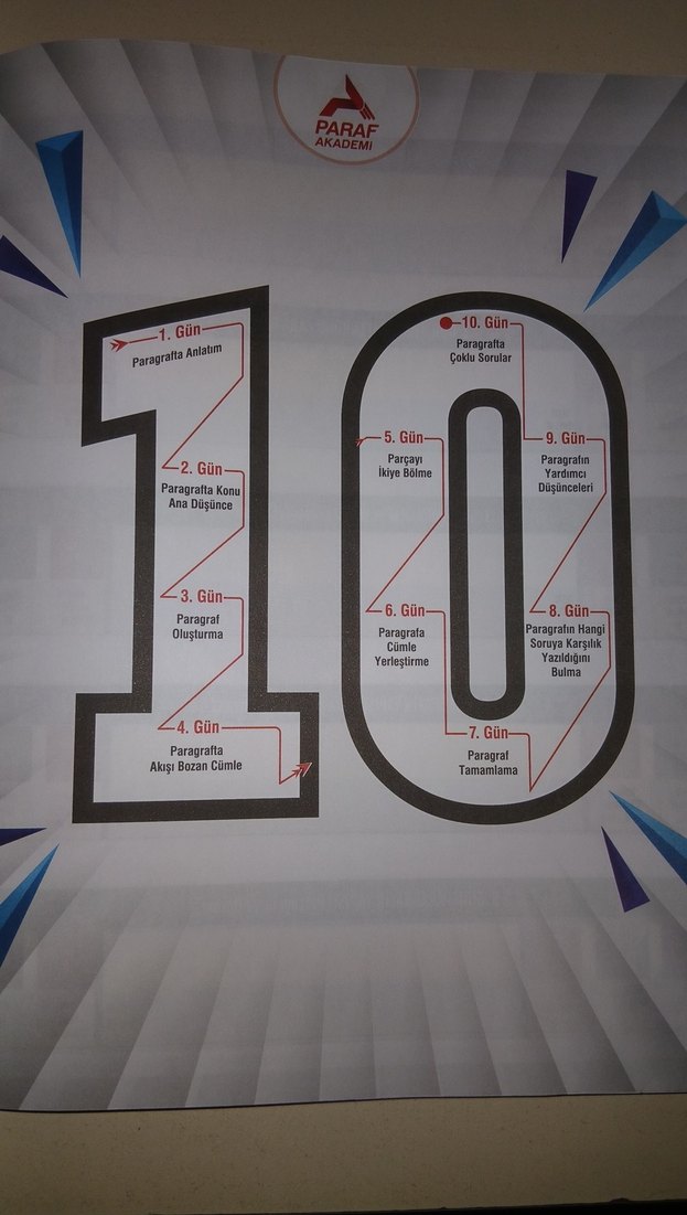 10 Günde Temel Atma Garantili Paragraf Kitabı - Görsel 2