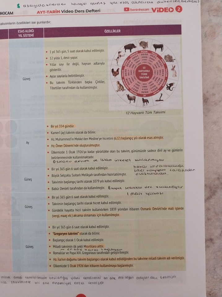 2022 Benim Hocam AYT Tarih Video+Defter Soru Bankası - Görsel 4