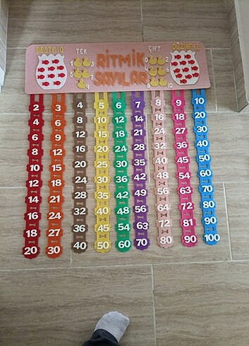 Ritmik sayılar