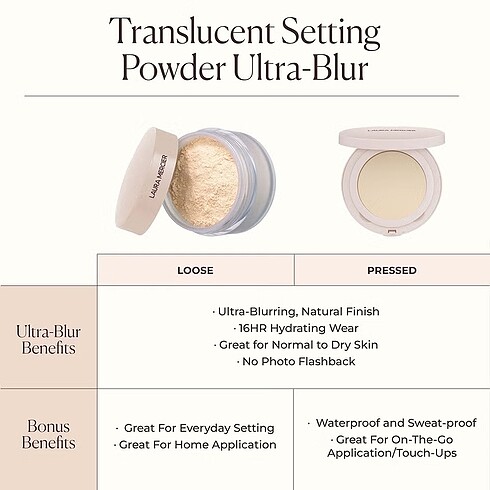 Beden Renk Laura mercier setting ultra blur powder
