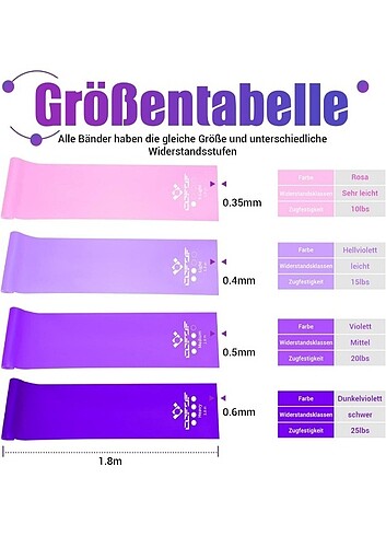 Beden fitness bantları 4 direnç seviyeli set