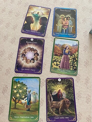 Beden Meleklerin Tarot kartı