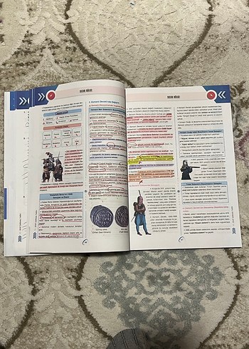 11. Sınıf Bilgi Sarmal Konu Anlatımlı Tarih Soru Bankası - Görsel 7