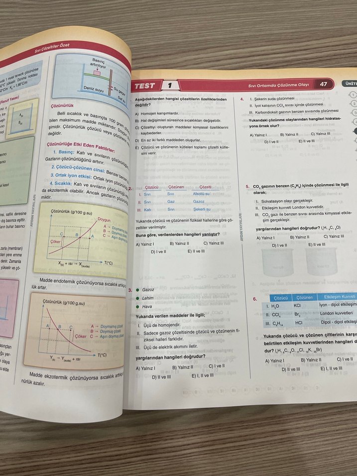 AYT Kimya Soru Bankası - Aydın Yayınları - Görsel 2