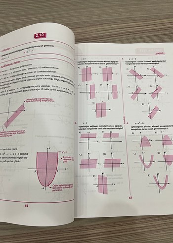 Fonksiyon Sıfır - TYT AYT Hazırlık Kitabı - Görsel 2