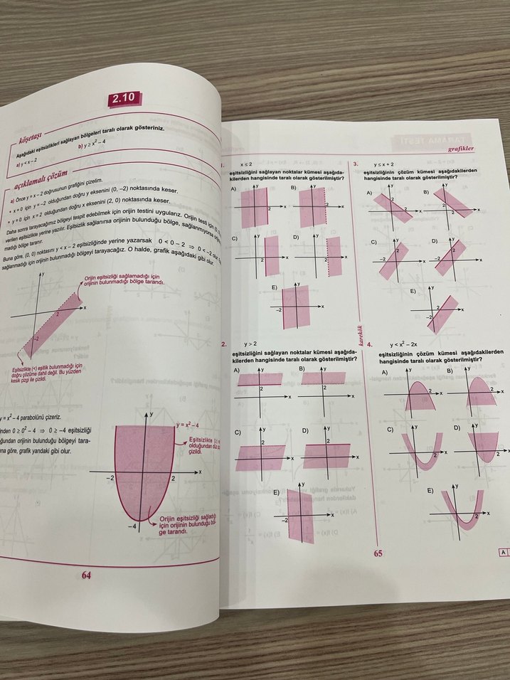 Fonksiyon Sıfır - TYT AYT Hazırlık Kitabı - Görsel 2