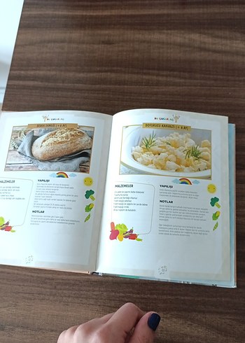 Beden Renk Bu Çocuk Aç! - Ek Gıda Hakkında Kitap