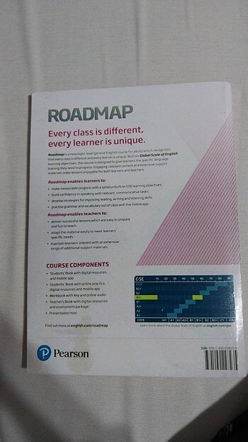  Roadmap B1 student's book