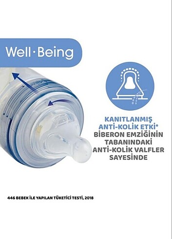  Beden yeşil Renk Chicco PP Biberon 150 ml