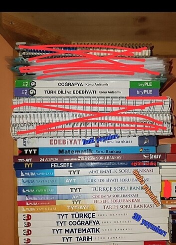 Yks test kitapları