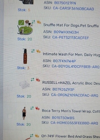 Ikea Yağdanlık Sirkelik masa için