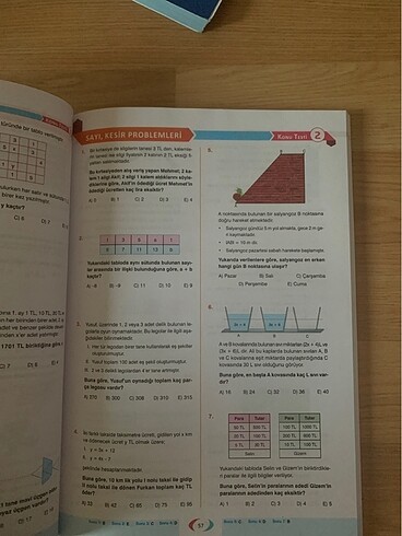  #yks2024 #tytmatematik #hiçkullanılmamış