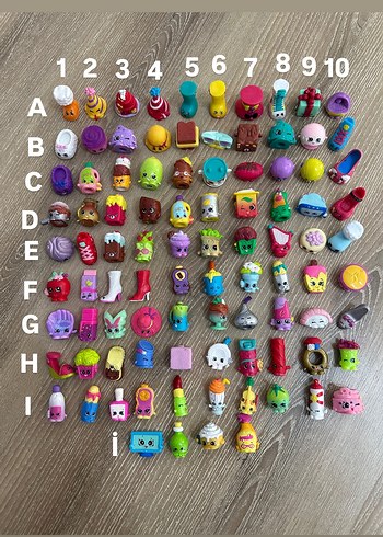 Shopkins cici bici