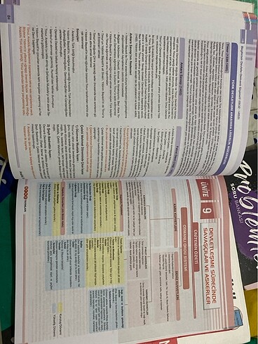 Tarih Tyt-Ayt Konu Anlatımı - Görsel 3