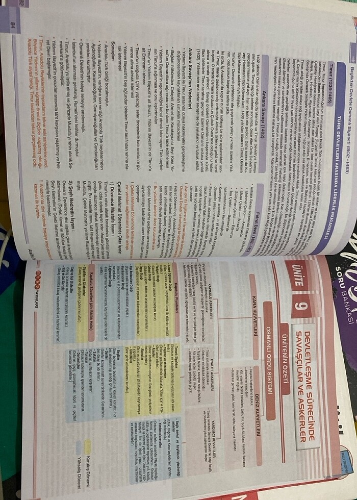 Tarih Tyt-Ayt Konu Anlatımı - Görsel 3