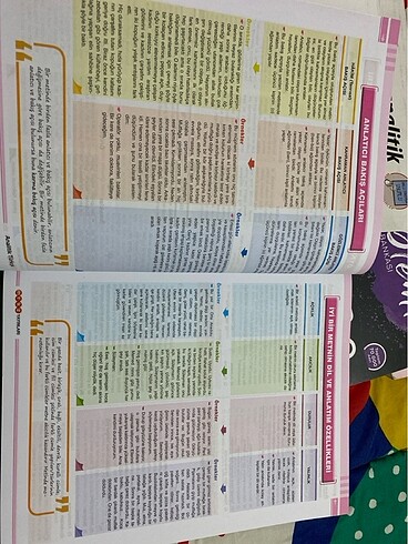 Türkçe Tyt Ayt Konu anlatımı - Görsel 3