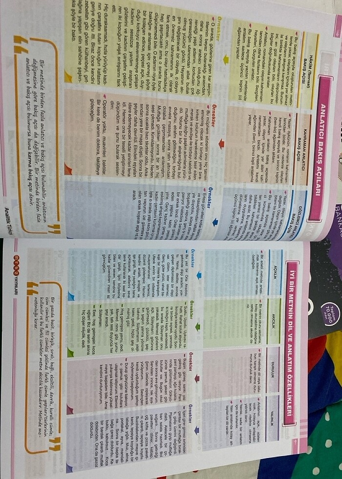 Türkçe Tyt Ayt Konu anlatımı - Görsel 3